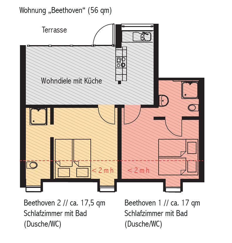 "Goethezimmer" - Auf Dem Dach Der Notenbank Ваймар Екстериор снимка